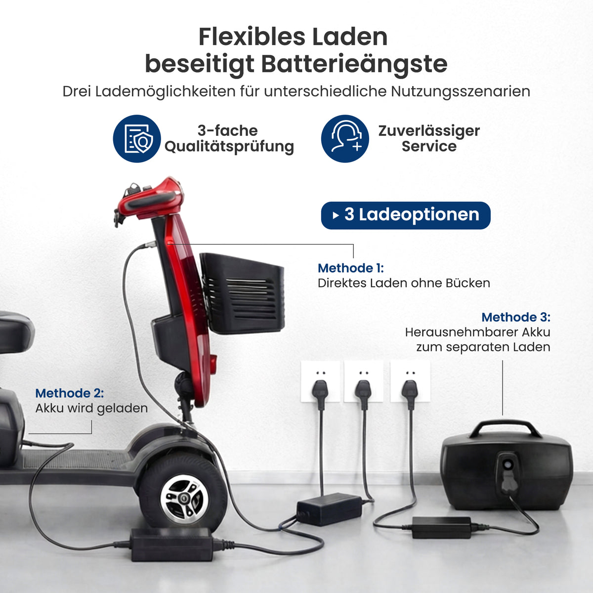 Velmontly-S1 MAX PLUS Elektromobil mit 20-Ah-Akku, 25 km Reichweite, 300-W-Motor, LED-Beleuchtung und 360°-Drehsitz.