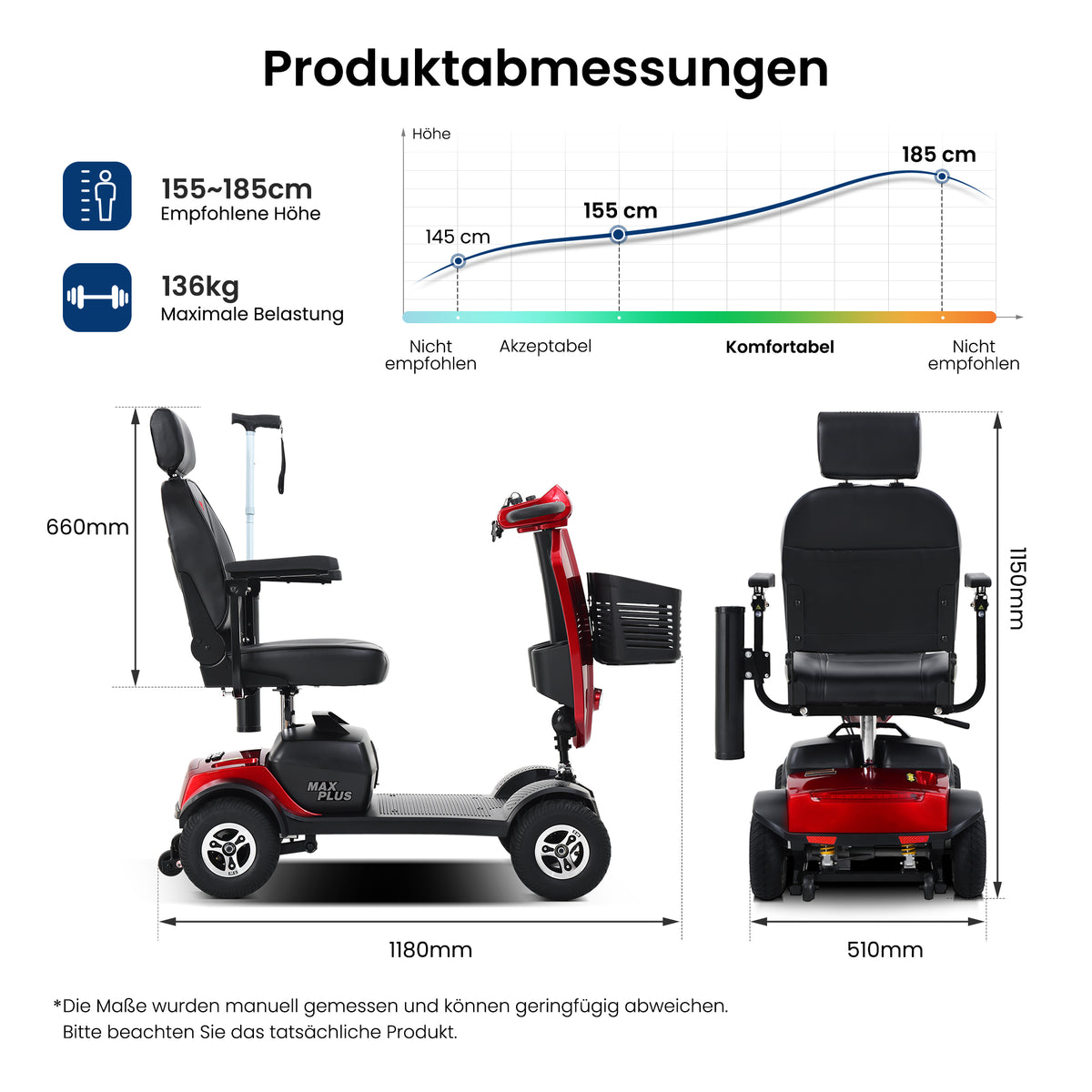 Velmontly-S1 MAX PLUS Elektromobil mit 20-Ah-Akku, 25 km Reichweite, 300-W-Motor, LED-Beleuchtung und 360°-Drehsitz.