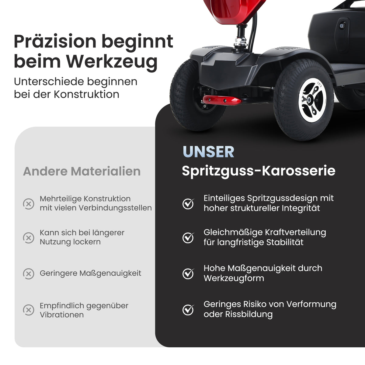 Velmontly-S1 MAX PLUS Elektromobil mit 20-Ah-Akku, 25 km Reichweite, 300-W-Motor, LED-Beleuchtung und 360°-Drehsitz.