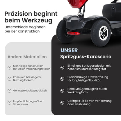 Velmontly-S1 MAX PLUS Elektromobil mit 20-Ah-Akku, 25 km Reichweite, 300-W-Motor, LED-Beleuchtung und 360°-Drehsitz.