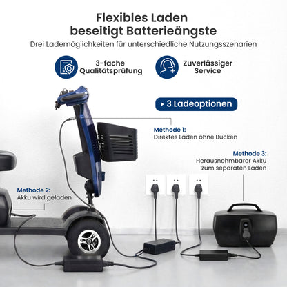 Velmontly-S1-MAX PLUS Elektromobil mit 20-Ah-Akku, 25 km Reichweite, 300-W-Motor, LED-Beleuchtung und 360°-Drehsitz.