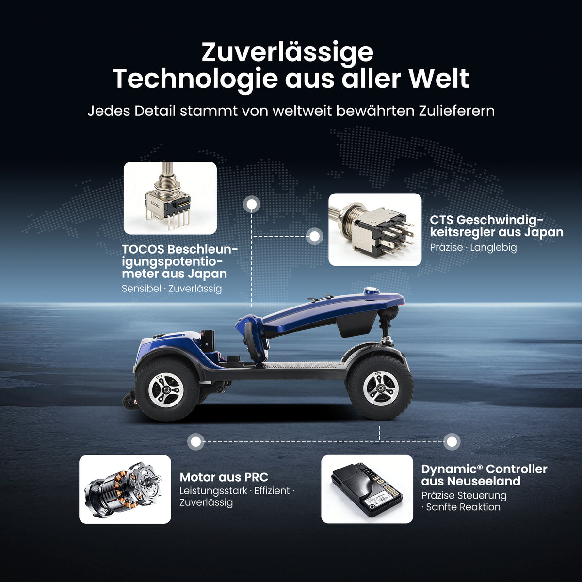 Velmontly-S1-MAX PLUS Elektromobil mit 20-Ah-Akku, 25 km Reichweite, 300-W-Motor, LED-Beleuchtung und 360°-Drehsitz.