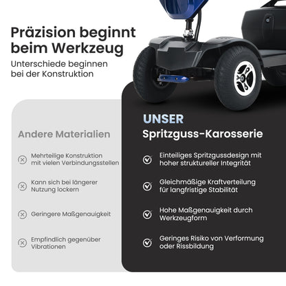 Velmontly-S1-MAX PLUS Elektromobil mit 20-Ah-Akku, 25 km Reichweite, 300-W-Motor, LED-Beleuchtung und 360°-Drehsitz.
