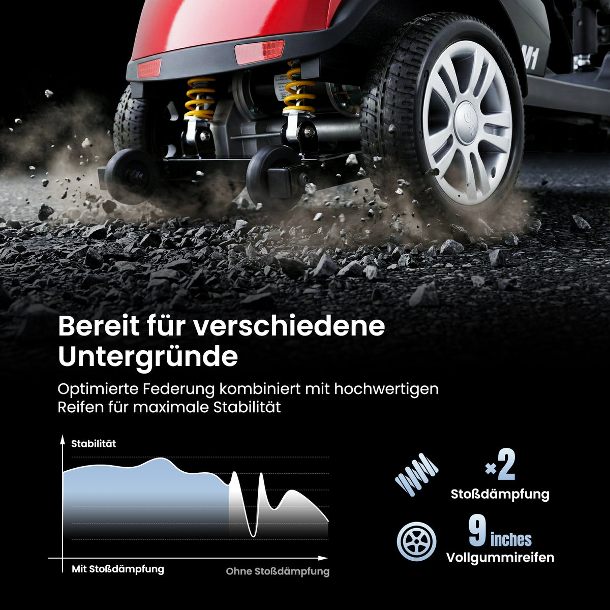 Velmontly-S1 SPORTElektromobil mit 300-W-Motor, 15 km Reichweite, LED-Licht, Automatikbremse und Drehsitz