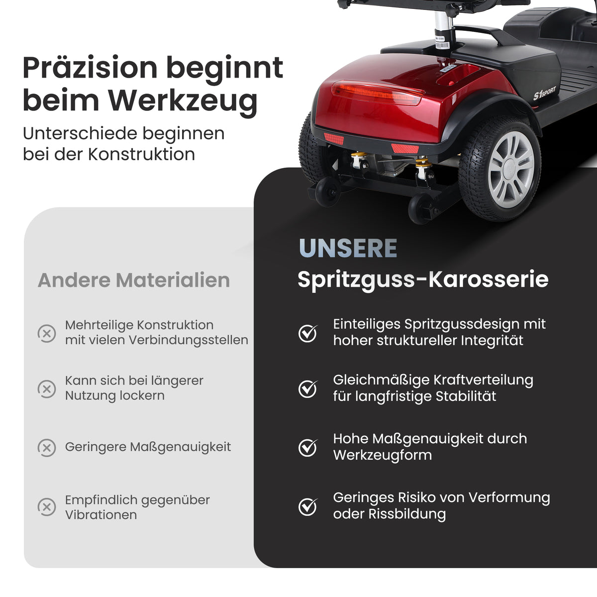 Velmontly-S1 SPORTElektromobil mit 300-W-Motor, 15 km Reichweite, LED-Licht, Automatikbremse und Drehsitz
