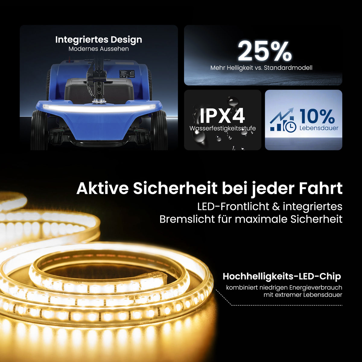 Velmontly-S2 Elektromobil mit 250-W-Motor, 20 km Reichweite, LED-Licht, Wechselakku und Automatikbremse