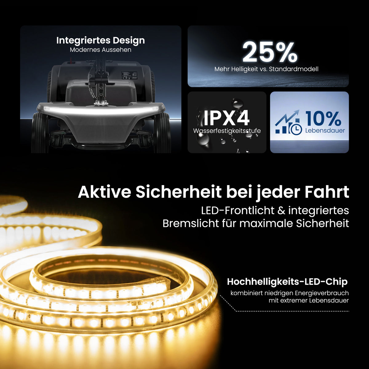 Velmontly-S2 Elektromobil mit 250-W-Motor, 20 km Reichweite, LED-Licht, Wechselakku und Automatikbremse