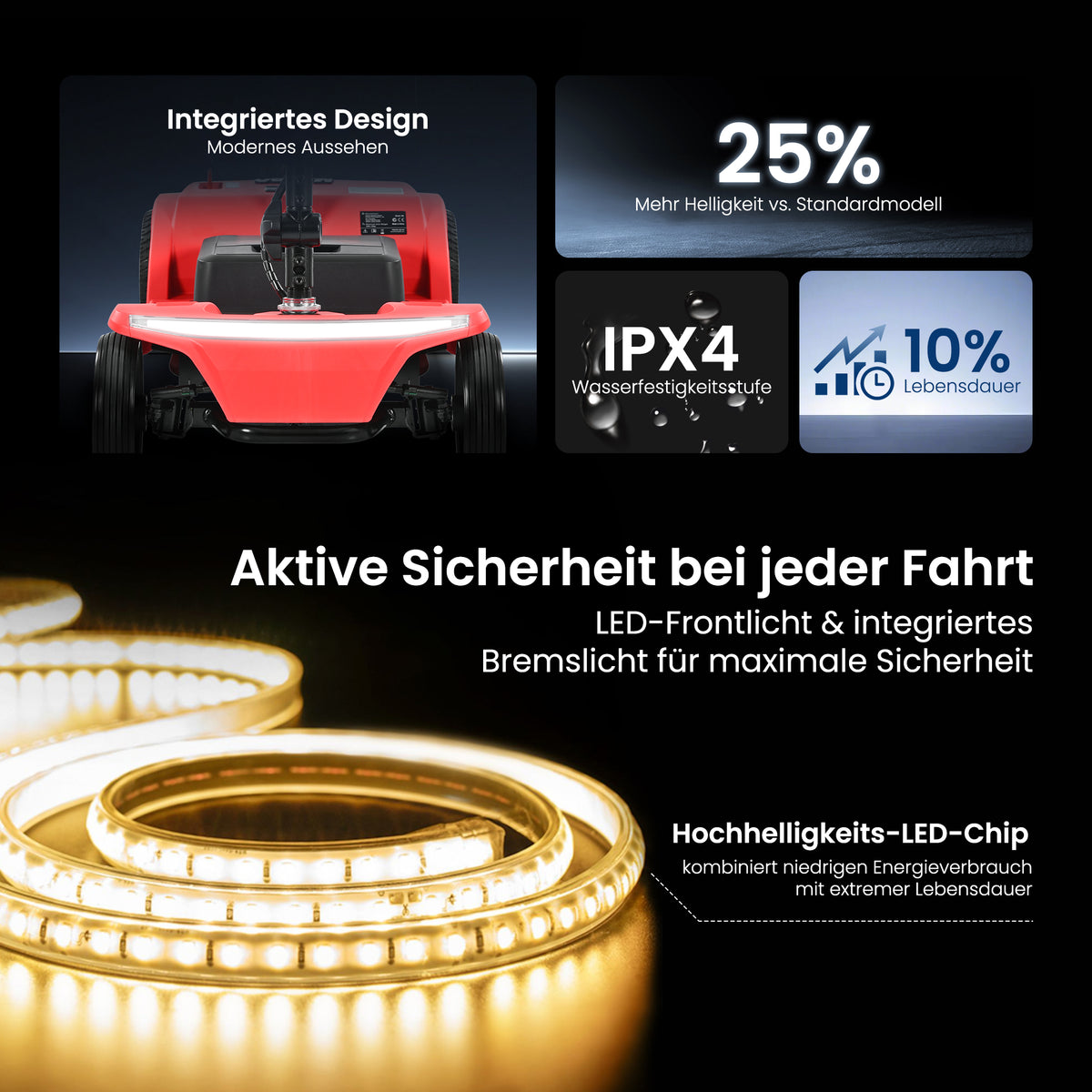 Velmontly-S2 Elektromobil mit 250-W-Motor, 20 km Reichweite, LED-Licht, Wechselakku und Automatikbremse