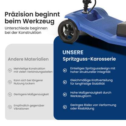 Velmontly-S2 Elektromobil mit 250-W-Motor, 20 km Reichweite, LED-Licht, Wechselakku und Automatikbremse