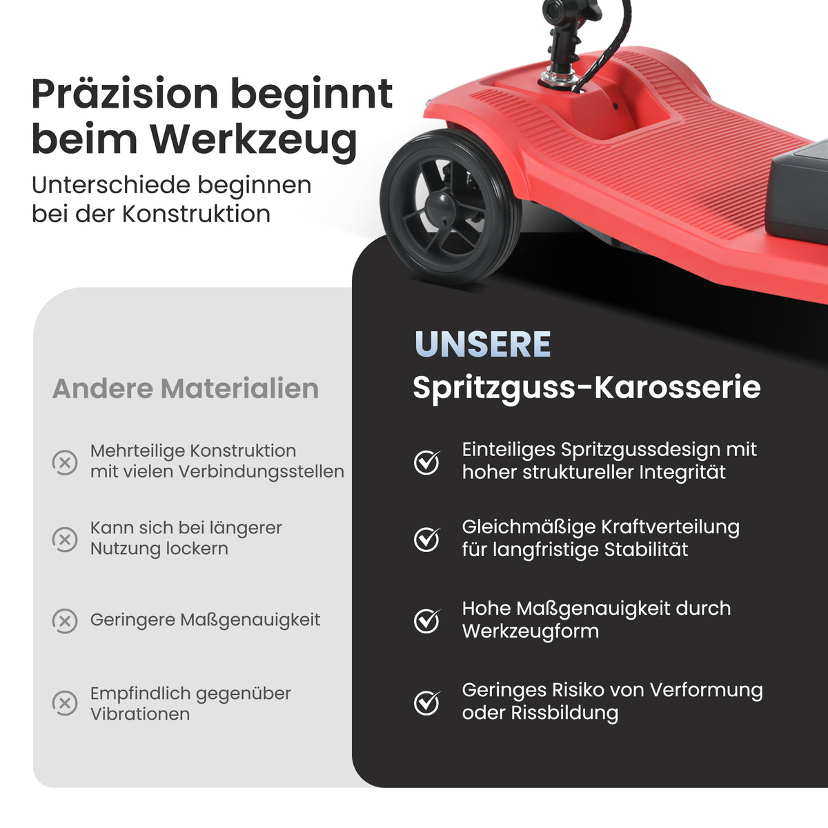 Velmontly-S2 Elektromobil mit 250-W-Motor, 20 km Reichweite, LED-Licht, Wechselakku und Automatikbremse