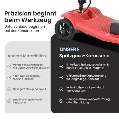 Velmontly-S2 Elektromobil mit 250-W-Motor, 20 km Reichweite, LED-Licht, Wechselakku und Automatikbremse