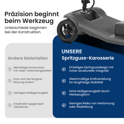 Velmontly-S2 Elektromobil mit 250-W-Motor, 20 km Reichweite, LED-Licht, Wechselakku und Automatikbremse